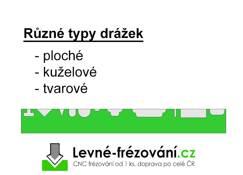 Drážky cnc frézování, obrábění