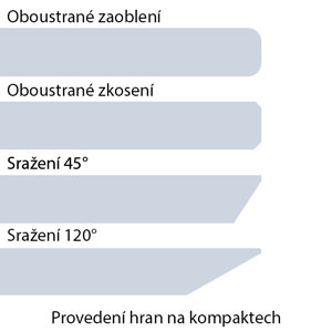 Hrany hpl desek Hrany hpl desek