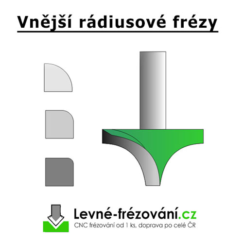 Vnější rádiusové frézy